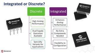 What are Integrated OPAMPs?