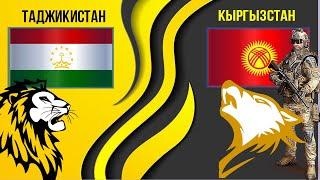 Таджикистан VS Кыргызстан   Сравнение военной мощи  на начало 2021 год Армия стран