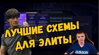 ТОПОВЫЕ схемы для прохода в ЭЛИТУ! | FIFA 21|