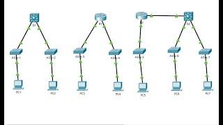 11.5.1 Packet Tracer - Compare Layer 2 and Layer 3 Devices