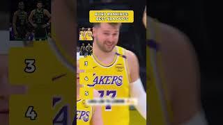 Who's the best duo in the NBA?