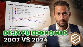 Déjà Vu Economic: 2007 vs 2024