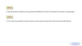 The Corporate router receives an IP packet with a source IP address of 192 168 214 20 and a destinat
