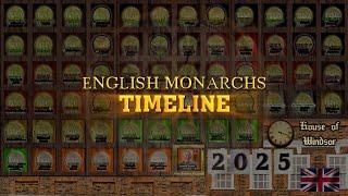 English Monarchs Timeline (Alfred the Great to Charles III)