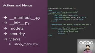 How to Develop an App with the Odoo Framework