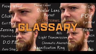 Must Know Optics Terms: Beginner's Guide