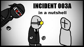 Incident 003A in a nutshell - Prov22 - Ground Zero