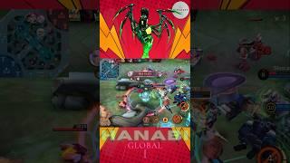 HANABI TOP 1 MARKSMAN BEST BUILD and EMBLEM 2025