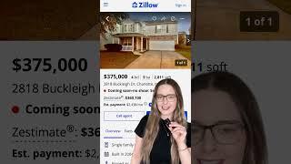 Does it cash flow? Charlotte NC - Part 4678