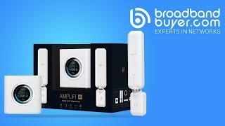 What is the Ubiquiti AmpliFi Mesh WiFi System/Router?
