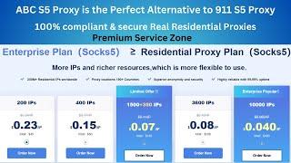 ABC S5 Proxy is the Perfect Alternative to 911 S5 Proxy II ABC PROXY II Premium Service Zone