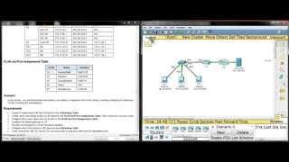 Packet Tracer Skills Integration Challenge 5.4.1.2 Part 2