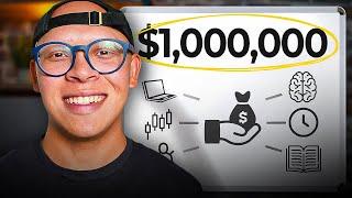 5 Principios que me Hicieron Millonario en el Trading
