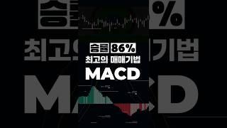 승률86%, 최고의 매매기법 MACD를 배워보자