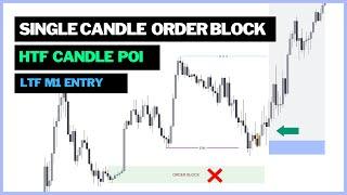 Single Candle Order Block ( SCOB ) Powerful way to Trade |  TRADING HUB 3.O 