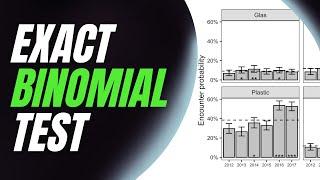 Exact Binomial Test Explained! + Real-World Example: Counting Trash in the Baltic Sea (4K)