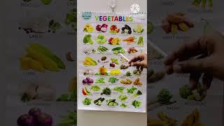 Vegetable names|Vegetable name in English for children’s #shorts #viralvideo#trending