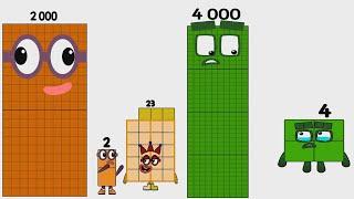 Numberblocks 1 Million Beanoss