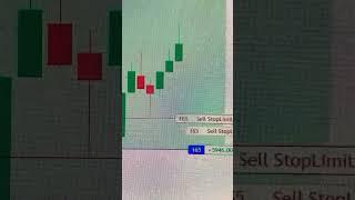7k profit book #trading #bankniftypriceactiontradingstrategies #bitcoinexchange #bankniftytoday
