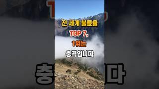 570만뷰 전 세계 불륜율 TOP 7, 1위는 충격입니다 #좋은글 #지혜 #인생조언 #명언