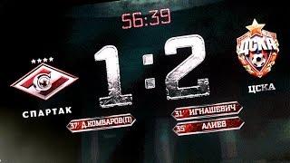 Спартак 1:2 ПФК ЦСКА | FC Spartak 1:2 PFC CSKA