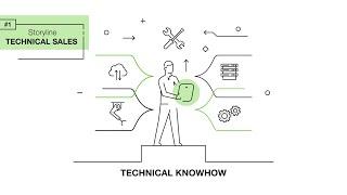 Technical Sales at Sensirion - Technical Knowhow