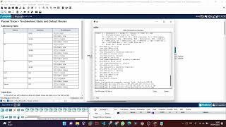 16.3.1 Packet Tracer – Troubleshoot Static and Default Routes