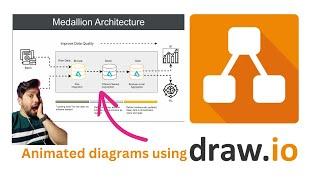 Here's The Secret How To Create These Animated Diagrams you see on LinkedIn : Draw.io & screentogif