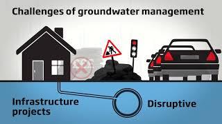 How groundwater causes sewer flooding