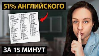 Как запомнить 100 АНГЛИЙСКИХ слов за 1 минуту. Лайфхак!