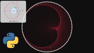 Times Table Cardioid with Python