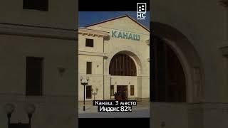 Самый дешёвый город России #shorts #городароссии