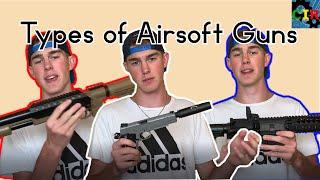 Spring vs Electric vs Gas: Airsoft Basics