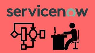 A Quick Introduction to ServiceNow - How Business Platforms Became a Billion Dollar Business