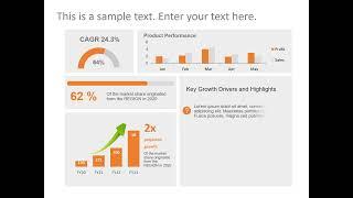 Animated Product Performance Review