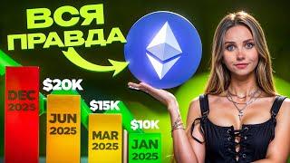  ETH ГОТОВИТСЯ к ВЗЛЕТУ - ПОЧЕМУ СТОИТ ИНВЕСТИРОВАТЬ Ethereum в 2025 году?