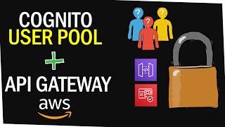 Secure your API Gateway with Amazon Cognito User Pools | Step by Step AWS Tutorial