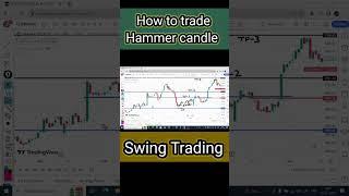 Hammer Candlestick Pattern In Hindi | Candlestick Pattern  #intradaytrading #banknifty