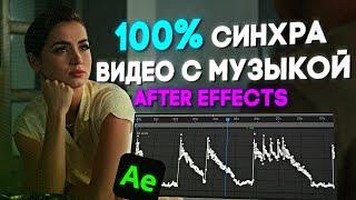 Как расставить маркеры битов для музыки l After Effect's туториал