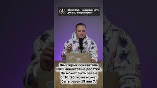 Почему ИКС сайта не меняется?