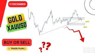 XAUUSD ANALYSIS 17 DECEMBER | NY SESSION  PLAN |  #GOLD ANALYSIS | GPT PROFIT HUNTER! #XAUUSD