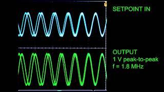 What is Analog Bandwidth?