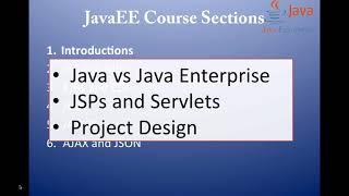 JavaEE Part 1 Introduction