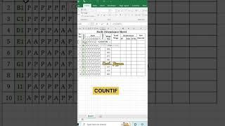 How to make attendance sheet in Excel #shorts #excelvideo #exceljigyasa #iffunction #countifinexcel