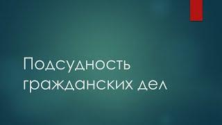 Гражданский процесс: подсудность. Лекция 2020. Шалаевский