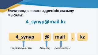 ІV тоқсан, АКТ  4 сынып  Сабақ 1, Интернетке деректер жіберу