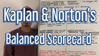 Kaplan & Norton's Balanced Scorecard