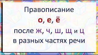 #русскийязык #егэ  О, Е, Ё после Ж, Ч, Ш, Щ в разных частях слов всех частей речи. Видеоурок