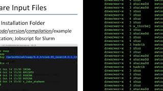 KSL Training HPC 101: Running HPC Chemistry Applications on Shaheen Cray XC40 Supercomputer