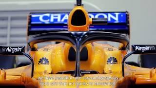 Parceria Sikkens e McLaren nas pistas de corrida da F1.